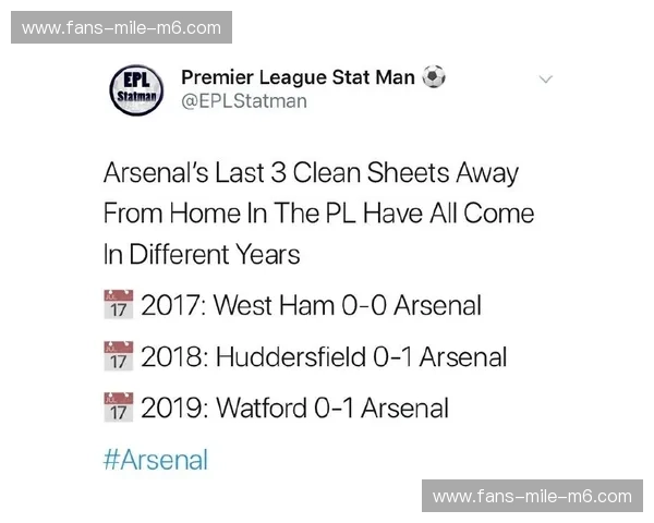 复盘EPL:看懂英超的秘密,成为自己的战术经理 复盘EPL:看懂英超的秘密,成为自己的战术经理